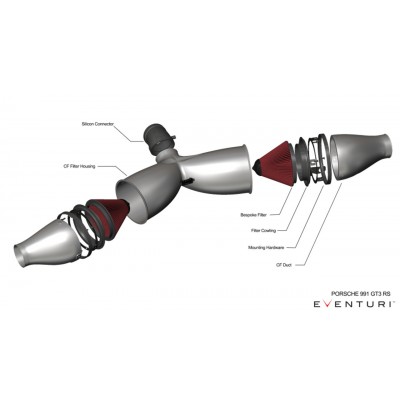 Eventuri Black Carbon Intake - Porsche 991.1/991.2 GT3 RS